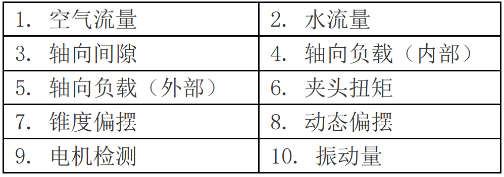 空氣軸承維修、氣體軸承維修